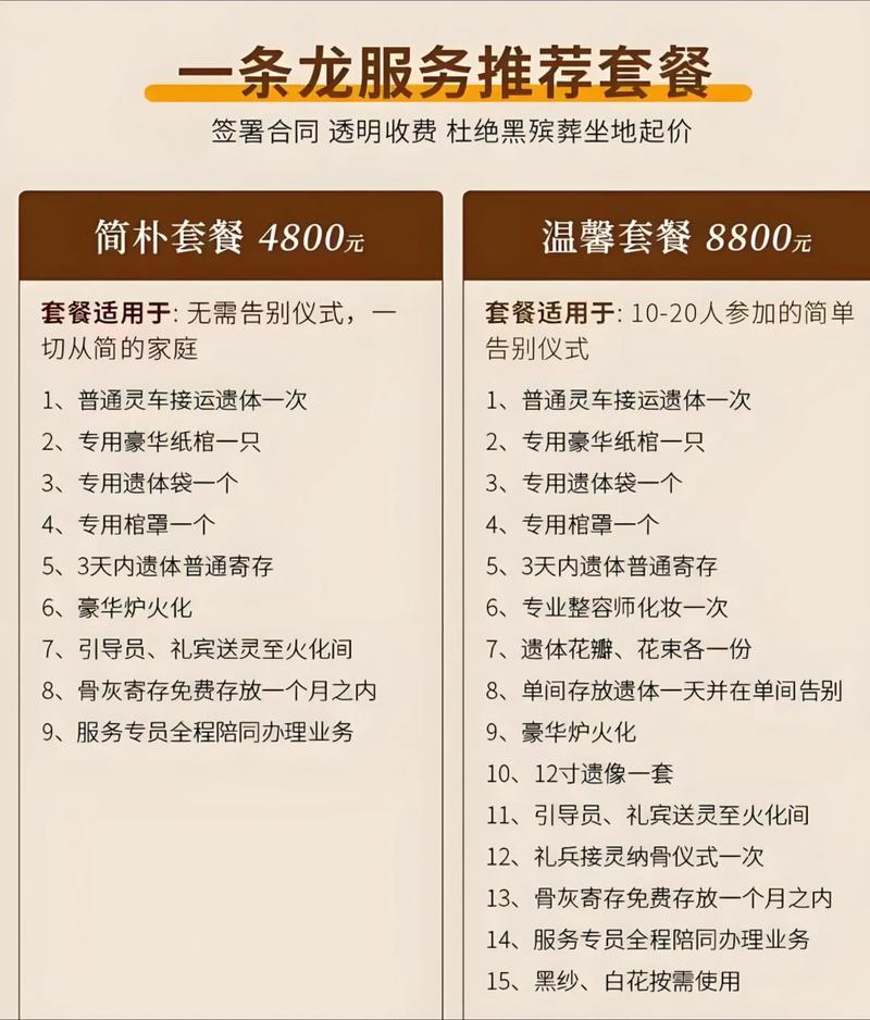 白事服务